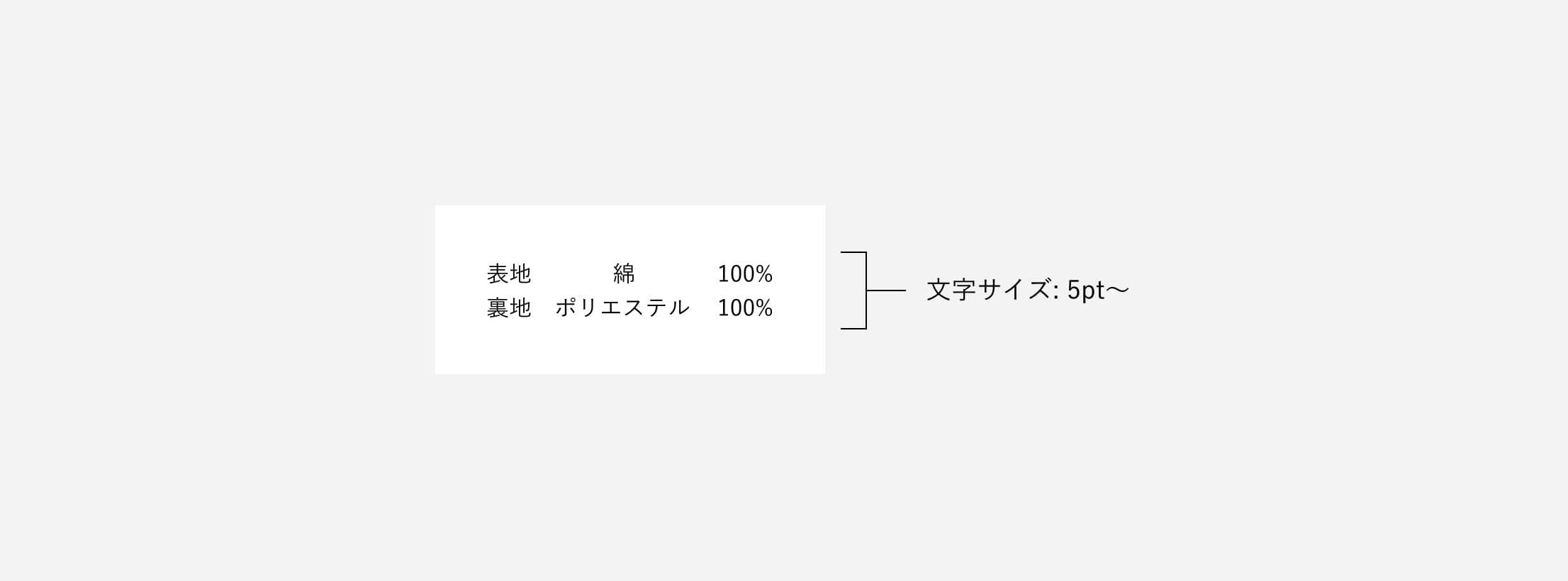 フォントサイズについて