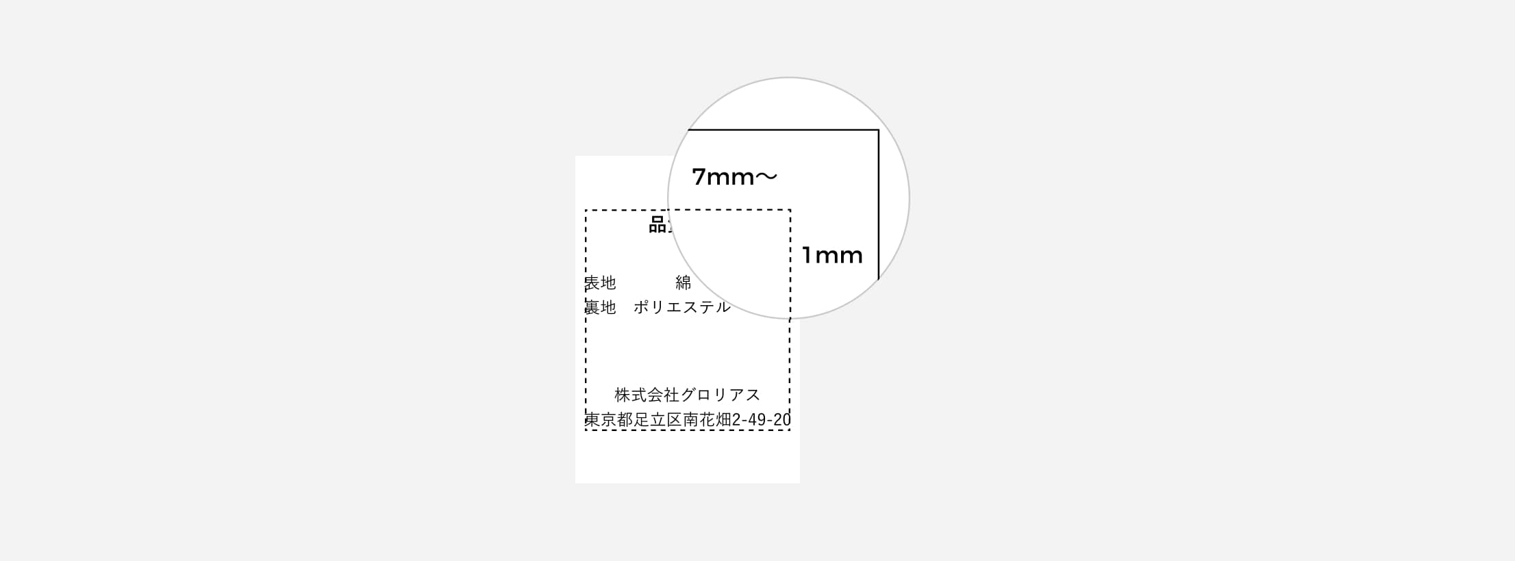 縫代・余白について